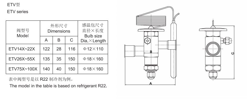 expansion valve for refrigeration,evaporator ETC