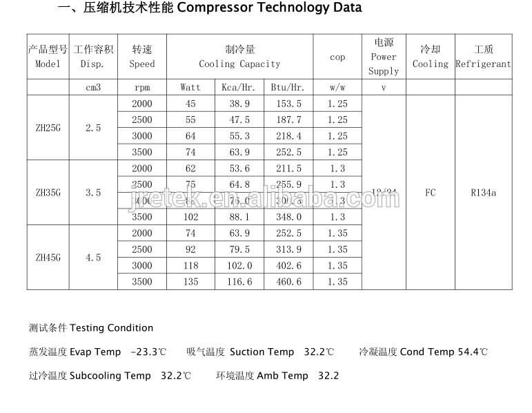 DC 12V Refrigerator freezer Compressor