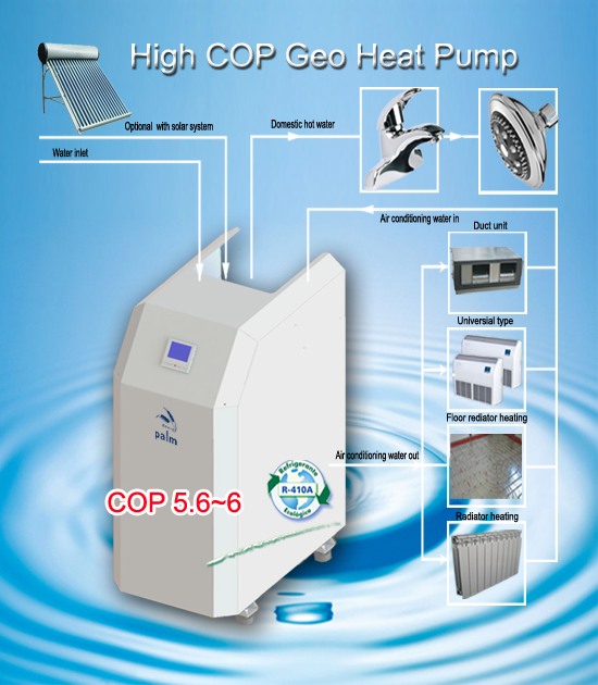 evi inverter heat pump scop a