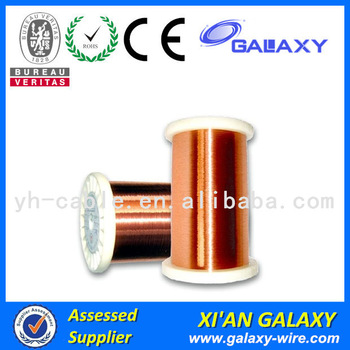 Copper Round Wire 1.7mm Enameled Copper Wire Price For Motor Winding