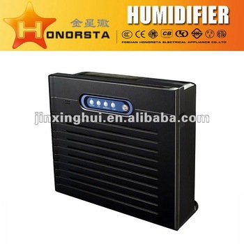 model AP900 air purifier