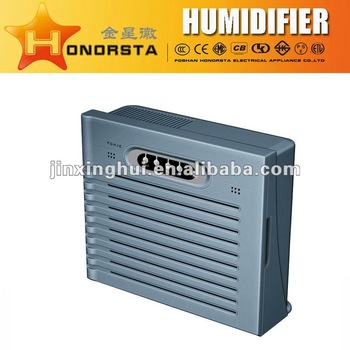 fashion air purifier