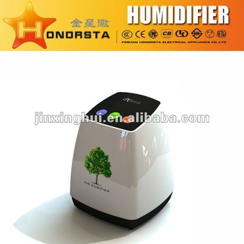 Mini Air Purifier