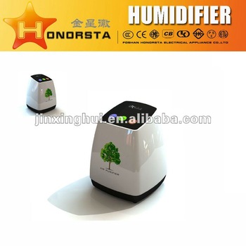APG50 portable Air Purifier