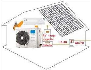 Purswave 1HP DC Solar Air-Conditioner 48V 72V