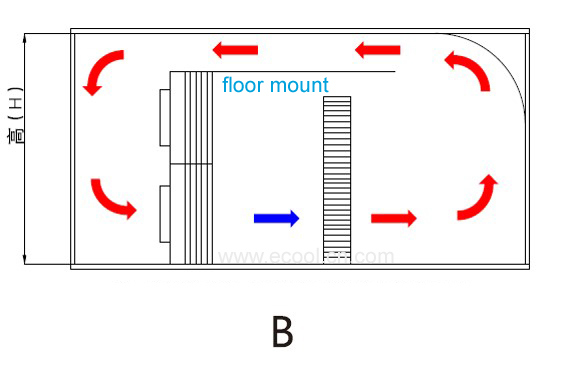 Floor Mount Evaporation Air Cooler for Quick Freezing