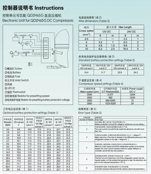 electric box for BLDC Compressor QDZH65G BLDC type