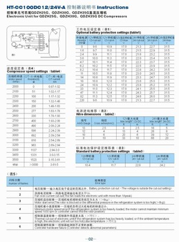 Original BLDC12/24v Compressor of Original electric box controller