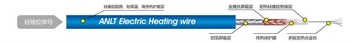 heating element wire