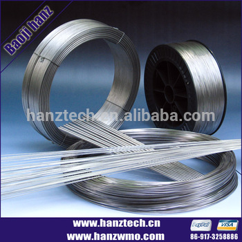 Price per kg for 3mm titanium wire