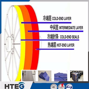 <font color='red'>Air</font> <font color='red'>preheater</font> units <font color='red'>corten</font> <font color='red'>steel</font> basketed <font color='red'>heating</font> <font color='red'>elements</font> for power station