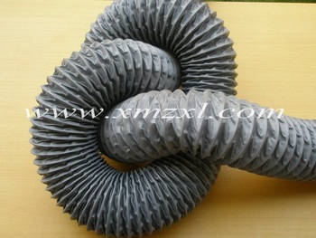 <font color='red'>Nylon</font> <font color='red'>fabric</font> flexible hose