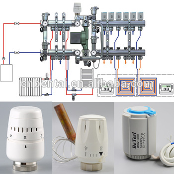 pump station for underfloor heating system
