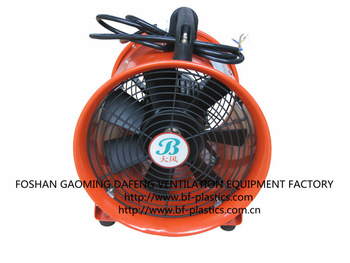 36V safety voltage portable ventilation fan for ship building