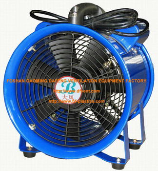 36V safety low-voltage portable ventilator