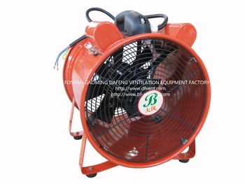 12inch 36v portable ventilation fan