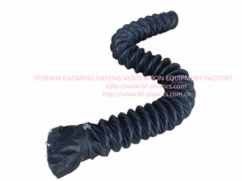 Explosion proof flexible air ductwork