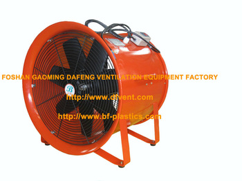 500mm 20 inch 220V axial blower fan in red