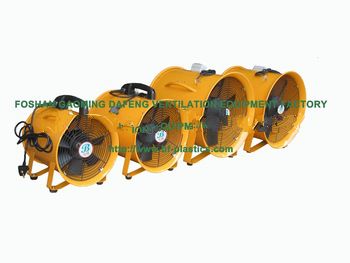 ac 220V industrial axial exhaust ventilator fan
