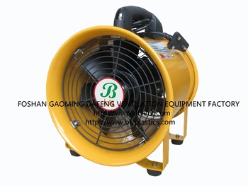 Industrial Ventilation Fans Portable 8’’-24’’