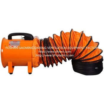 12'' 300mm 220V/50Hz Portable Air Blower With British Plug
