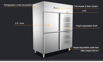 Four Door Commercial freezer ice block/freezer door seal
