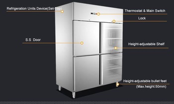 4 door best sale commercial fridge