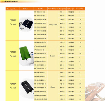 IR 40W 30W 20W Warmer Bed Mat Pad Amphibians Adjustable Temperature Pet Reptile Heating Heater