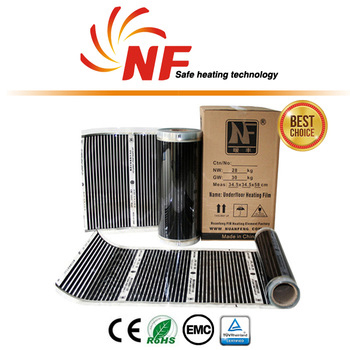 NF Heat Film Rexva Floor Heating Part Type Heating Film