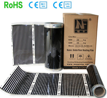 Office unfloor heating film