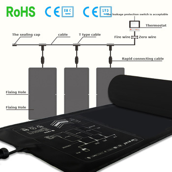 Without magnetic filed heating film of hospital heat pad