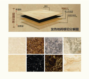 NF 360 heating film far infrared <font color='red'>heat</font> resistant <font color='red'>tile</font> wooden floor <font color='red'>mat</font>