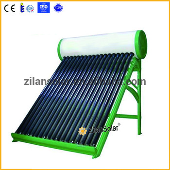 Eco-Friendly Solar Water Heaters For Swimming Pools