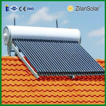 Roof mount boiler solar
