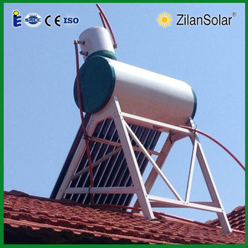Roof mount boiler solar