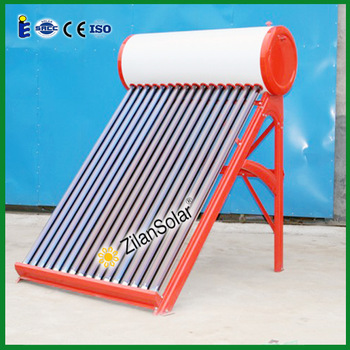 2016 New solar water heaters Jamaica Market