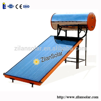 Flat hot water solar panel heater