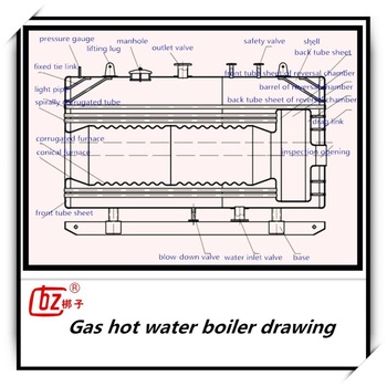 2015 newest high quliaty stainless steel hot water boiler