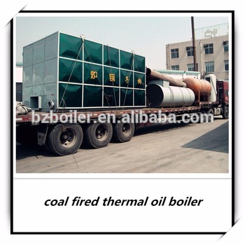melamine decorative laminate using thermal oil boiler