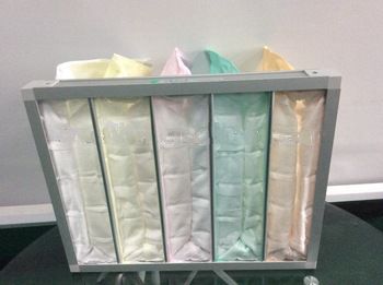 Middle Efficiency synthetic fiber medium efficiency pocket filter