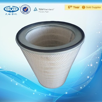 F6 F7 F8 F9 Cylindrical And Conical Filter cartridge