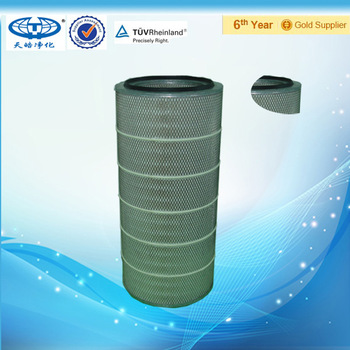 Pleated Filter Cartridge F6 F7 F8 F9