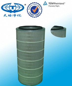 Cylindrical cartridge filter production line