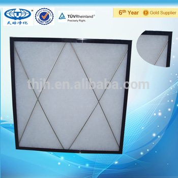 Synthetic Plastic Plate Air Filter Manufactory