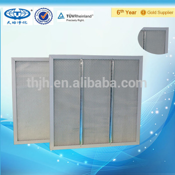 Panel Primary Efficiency Air Filtering