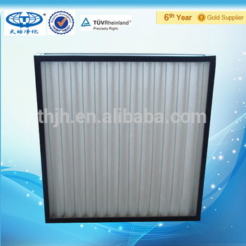 AHU Washable Panel Air Filter