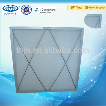 AHU Washable Panel Air Filter