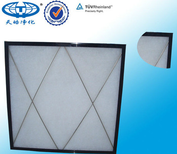 Medium Efficiency Panel Air Filter For Air Filtration System