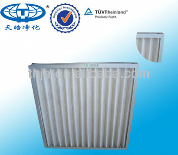 Polyester Pleat Panel Air Filter