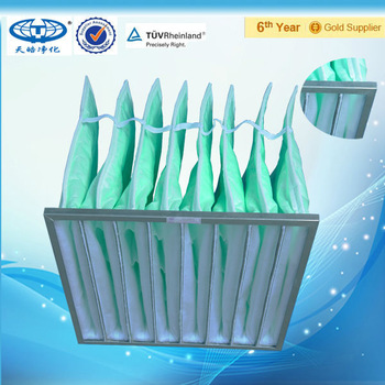 Efficiency G3 G4 F5 F6 F7 F8 Synthetic/Non- woven Dust Bag Filter